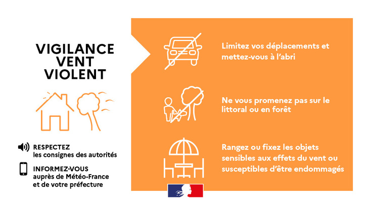 ​Vigilance orange "VENTS VIOLENTS" mercredi 20 novembre ⚠