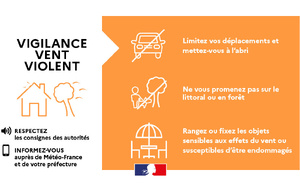 ​Vigilance orange "VENTS VIOLENTS" mercredi 20 novembre ⚠