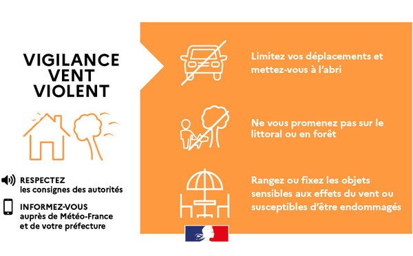 ​Vigilance orange "VENTS VIOLENTS" mercredi 20 novembre ⚠